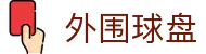 外围球盘、体育盘口赔率最新更新赔率计算工具 - 外围球网